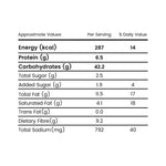 Zingy Cheese Noodles - Pack of 4