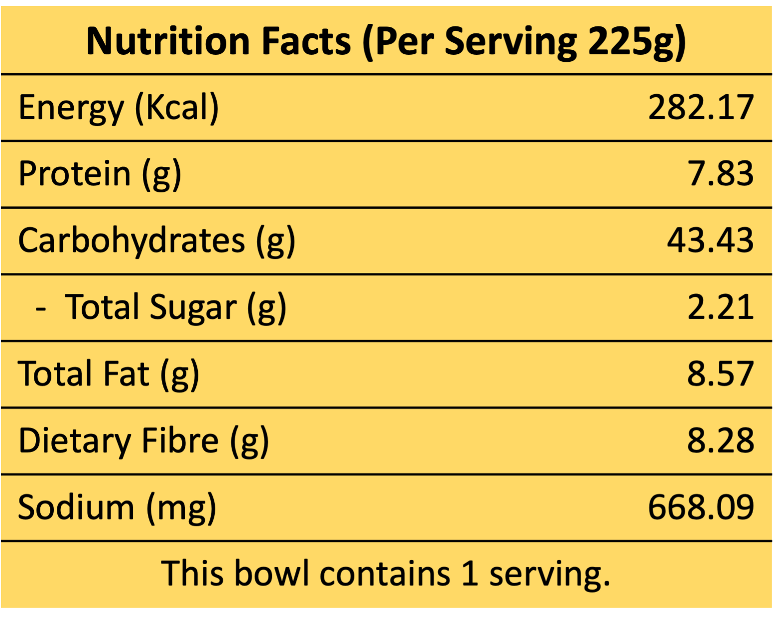 Bombay Rava Upma - Pack of 4