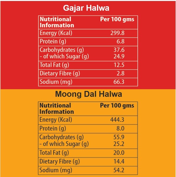 Halwa Combo Pack of 4 - 2 Gajar Halwa, 2 Moong Dal Halwa