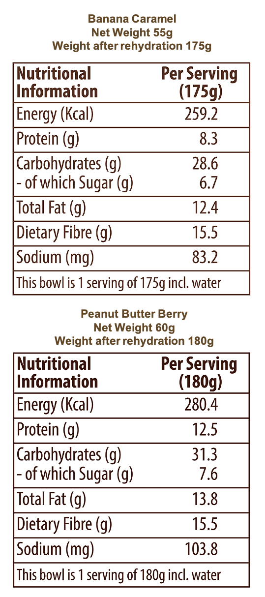 Oats Combo Pack of 4 - 2 Peanut Butter, 2 Banana Caramel Oats