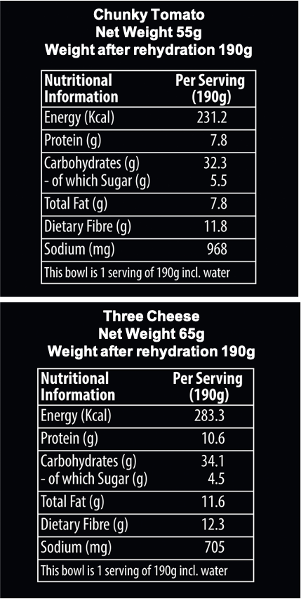 Pasta Combo Pack of 4 - 2 Three Cheese, 2 Creamy Tomato Pasta